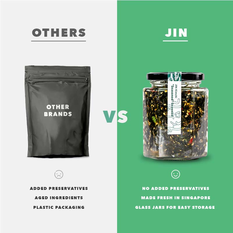 JIN "Seasoned" Seaweed | 김무침 -230g