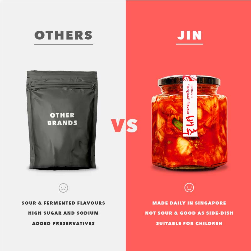 JIN CROWD'S FAVOURITE Bundle