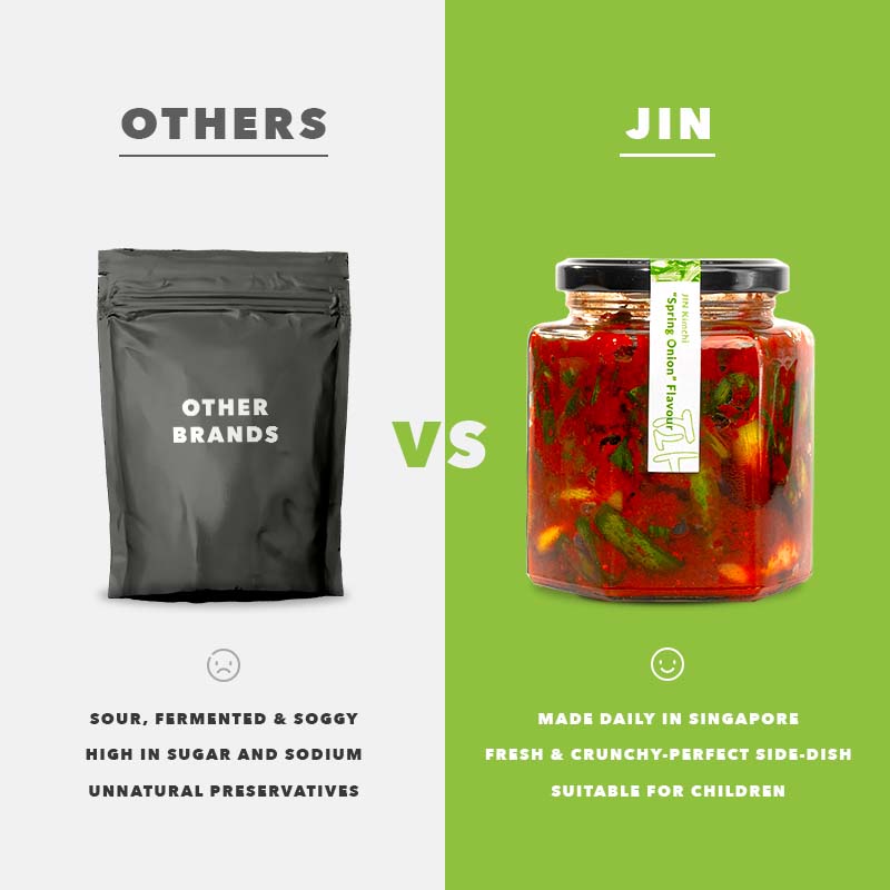 JIN "Spring Onion" Kimchi