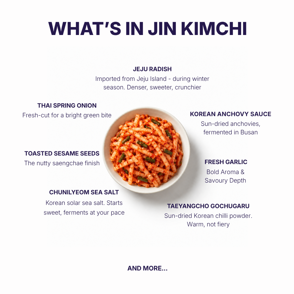 JIN "Julienne" Radish Salad