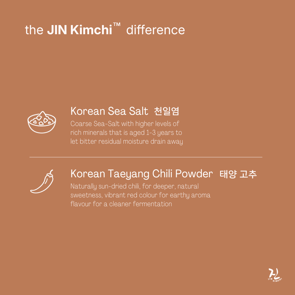 JIN "Stir-Fried" Anchovies - 180g